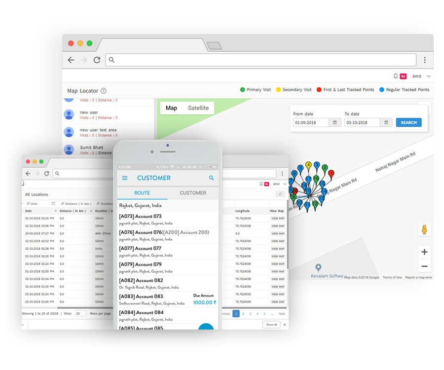 sales person tracking